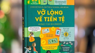 Vỡ Lòng Về Tiền Tệ - Money For Beginners