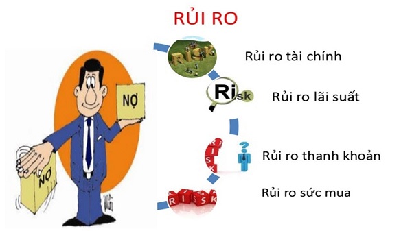 cac-loai-rui-ro-trong-dau-tu