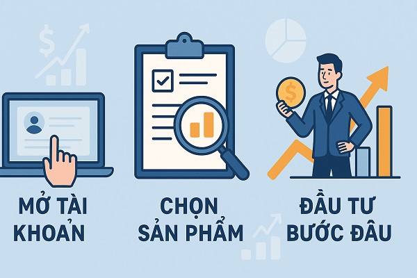 cac-buoc-de-bat-dau-dau-tu-chung-khoan