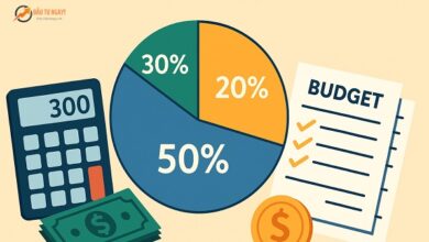 phuong-phap-50-30-20